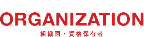 ORGANIZATION 組織図・資格保有者