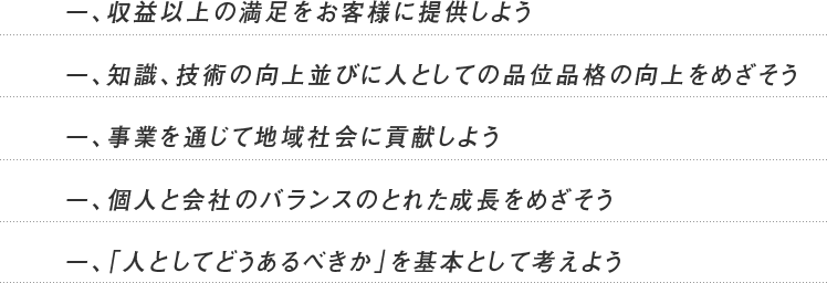 1、収益以上の満足をお客様に提供しよう 1、知識、技術の向上並びに人としての品位品格の向上をめざそう 1、事業を通じて地域社会に貢献しよう 1、個人と会社のバランスのとれた成長をめざそう 1、「人としてどうあるべきか」を基本として考えよう